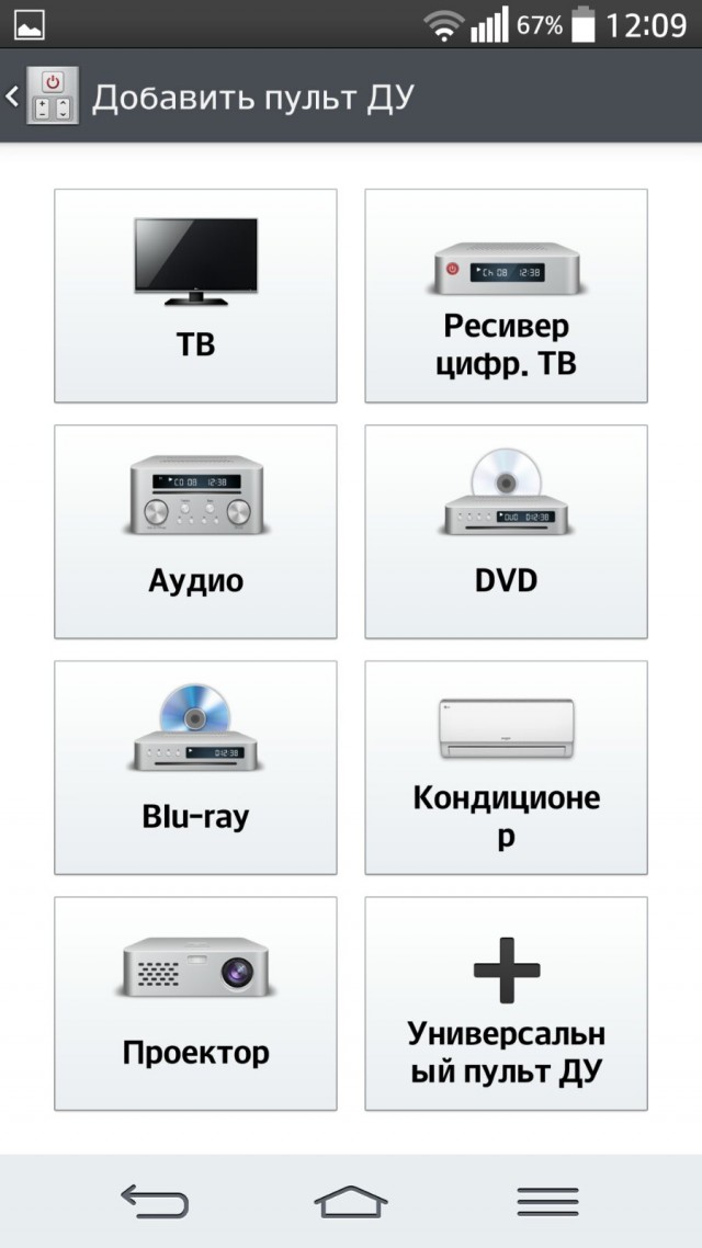 Кто изобрел первый пульт к телевизору