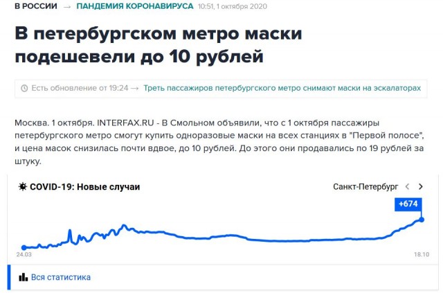 Очередное маски шоу