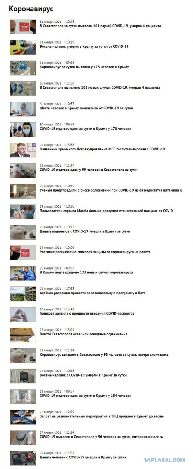 Пандемия. Коронавирус. Россия и мир. Последняя информация. Часть 20