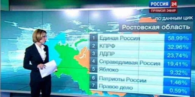 В чем суть аферы Чичикова?
