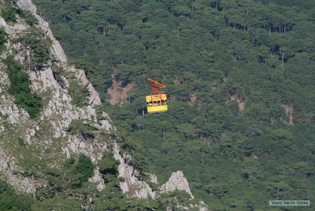 Южный берег Крыма