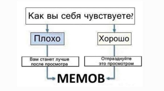 Картинки всякие, развесёлые и не очень. Vol 2.