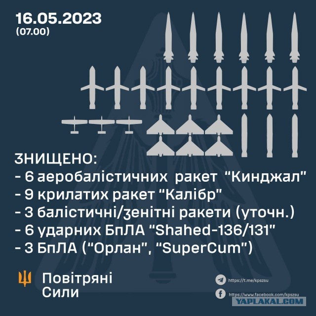 МО: Patriot поражён