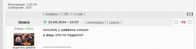 Памятник братству