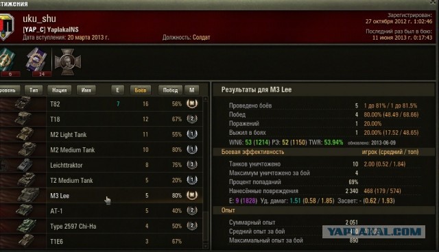 Wargaming 5