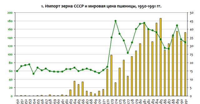 История страны, которую умалчивают