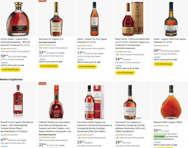 Сколько стоил хороший коньяк в СССР на нынешние деньги?