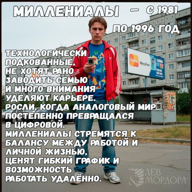 Бумеры ,Х,Милениалы ,Зумеры.Давайте разберемся.