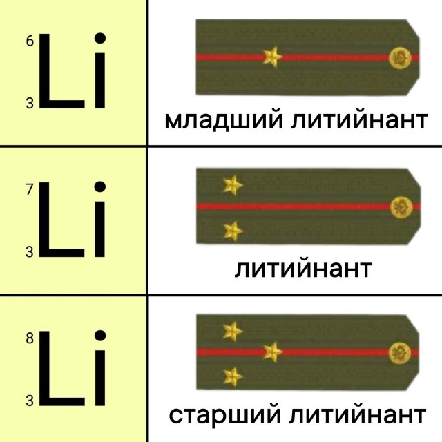 Небаянистая деградация 12