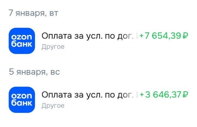 Озон job: ожидания и реальность.