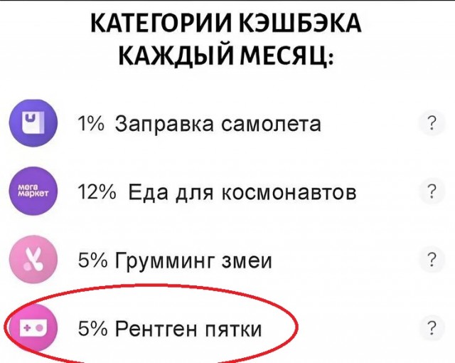 Категории