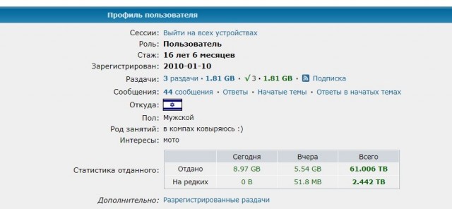 Пиратам