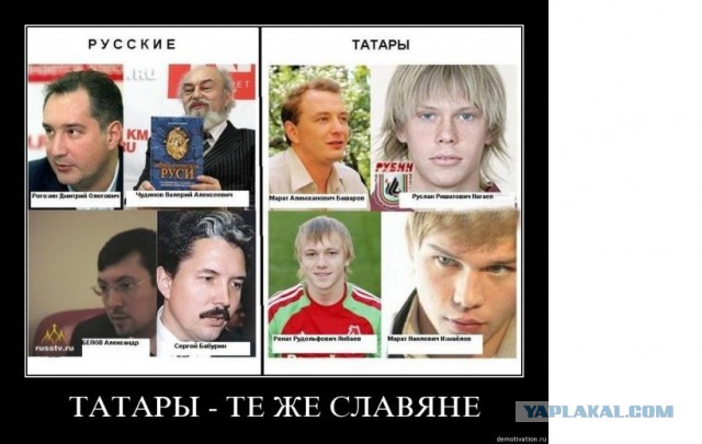 Ученые разрушили русофобские мифы