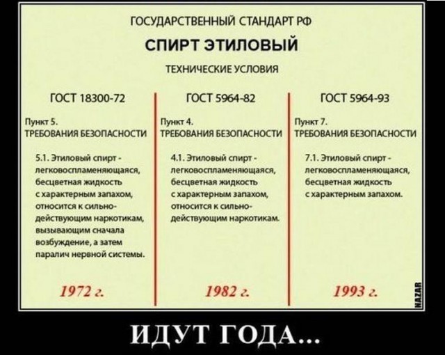 Яд, который мы добровольно пьём
