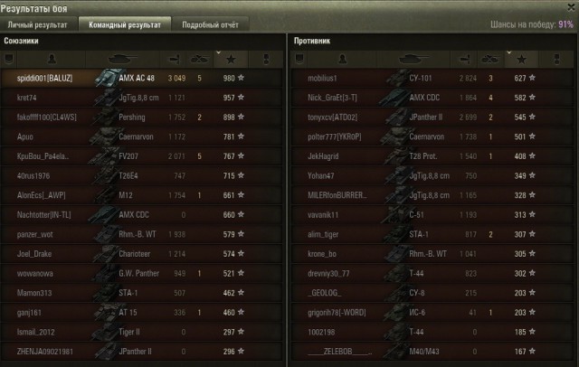 Wargaming 20