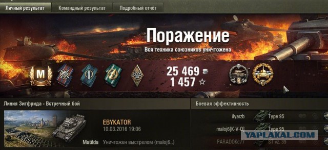 Wargaming 33