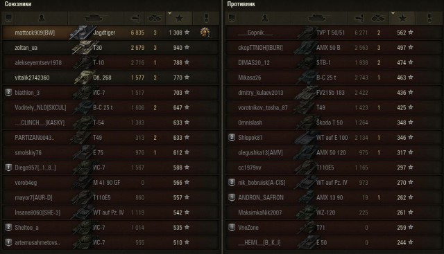 Wargaming 34