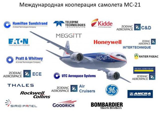 Выкатка МС-21