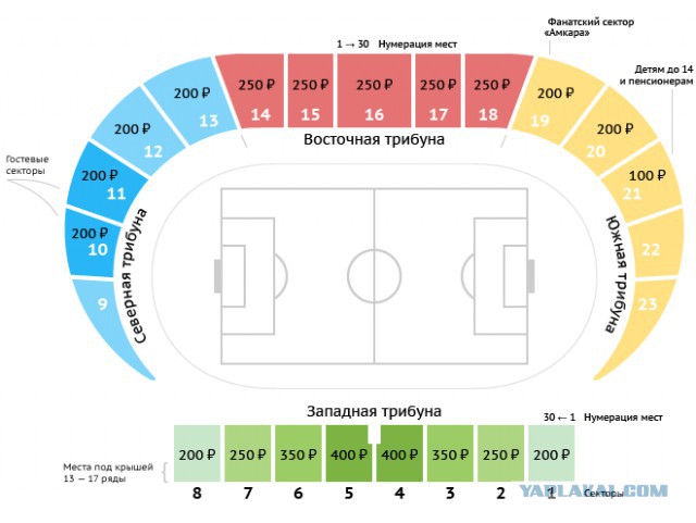 Футбол Чемпионат России 2016-17. Кубок России,РФПЛ,ФНЛ. Часть IV