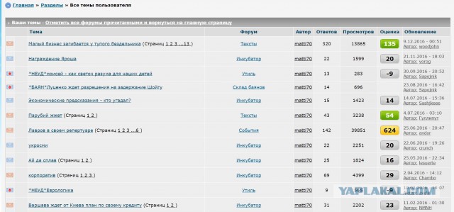 Малый бизнес загибается у тупого бездельника