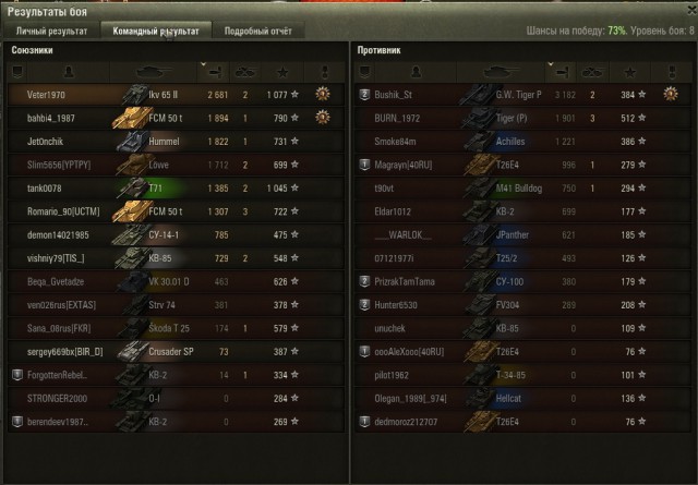 Wargaming 41