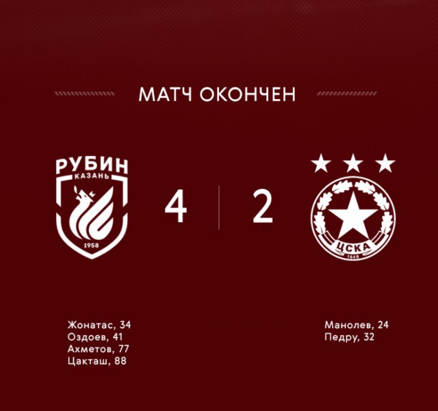 Футбол. Чемпионат России. Межсезонье. Часть 2