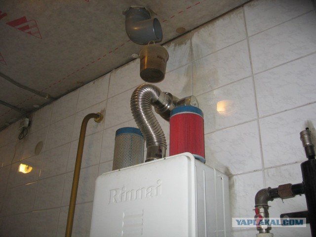 ТО газового котла.