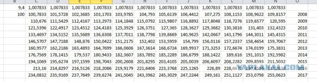 Реальная инфляция в России за 10 лет (2007-2017 годы)