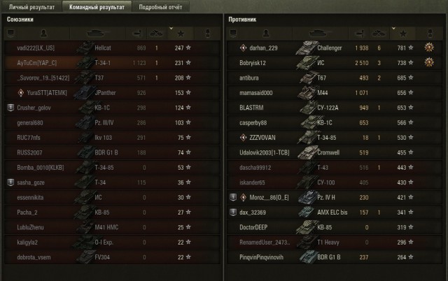 Wargaming 52