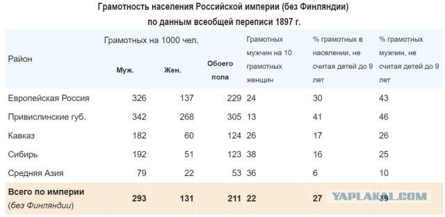 Закат Советского Союза: жизнь по талонам – разрешение купить
