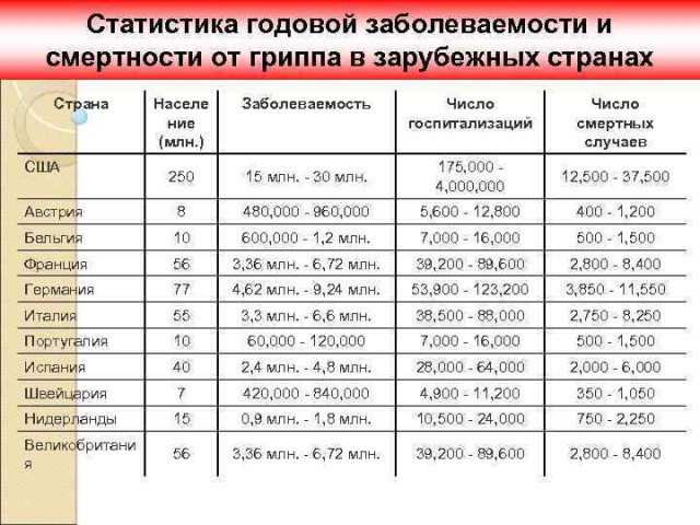 Мы несем ответственность за молчание