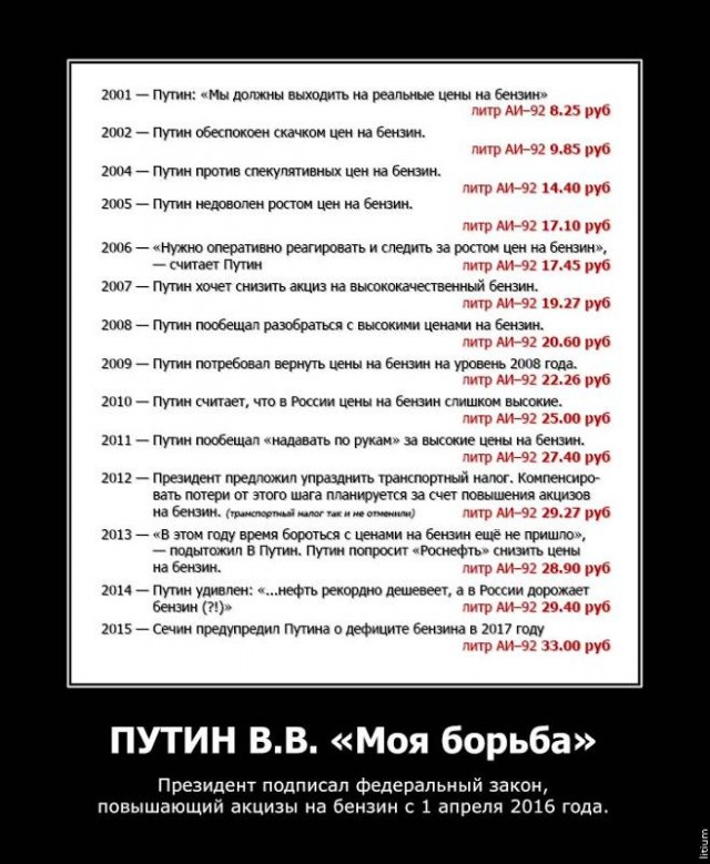 Путин поручил правительству РФ снизить уровень бедности россиян