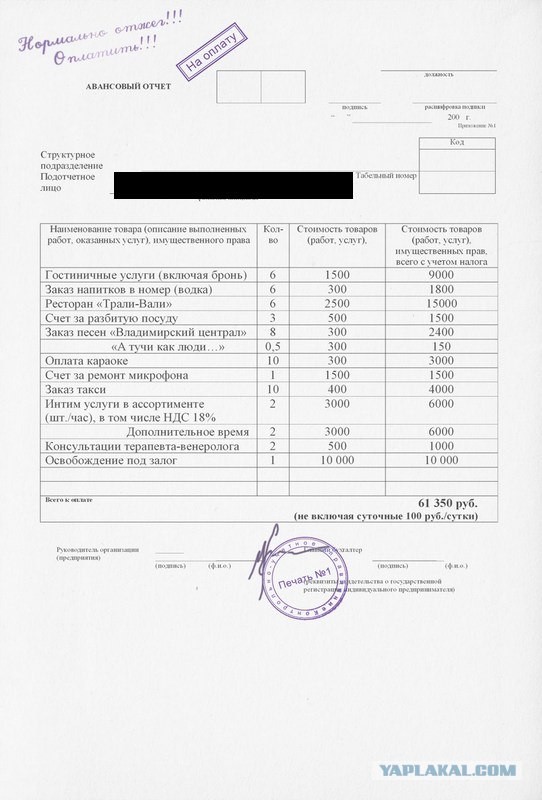 Хорошо в командировку съездил!