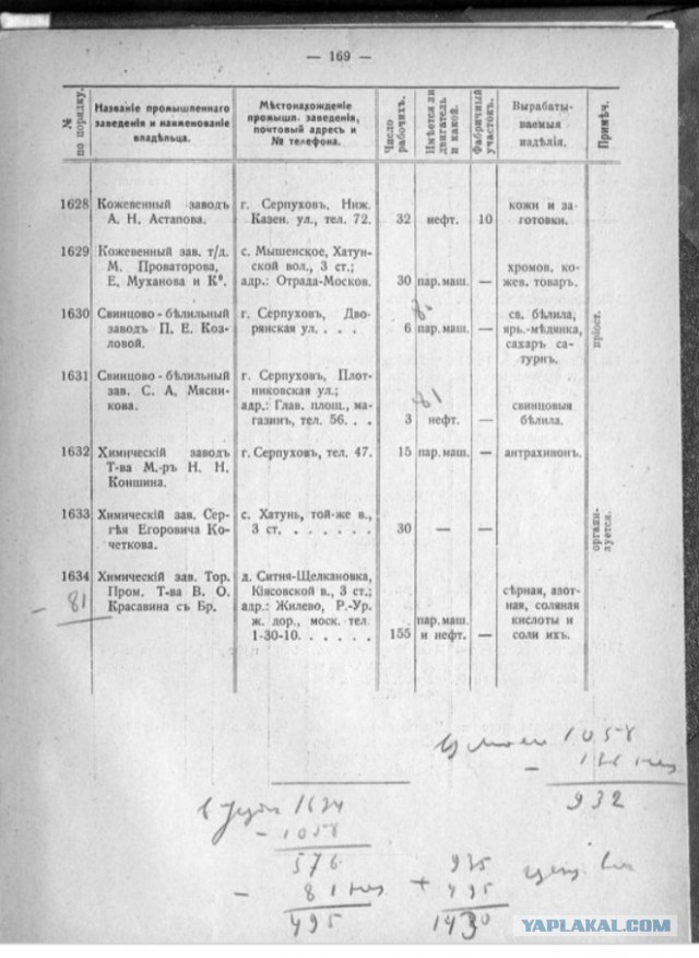 30 лет как не стало СССР. Что потеряли люди?