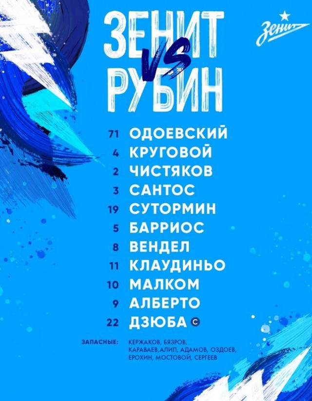 Межсезонье 2021-2022