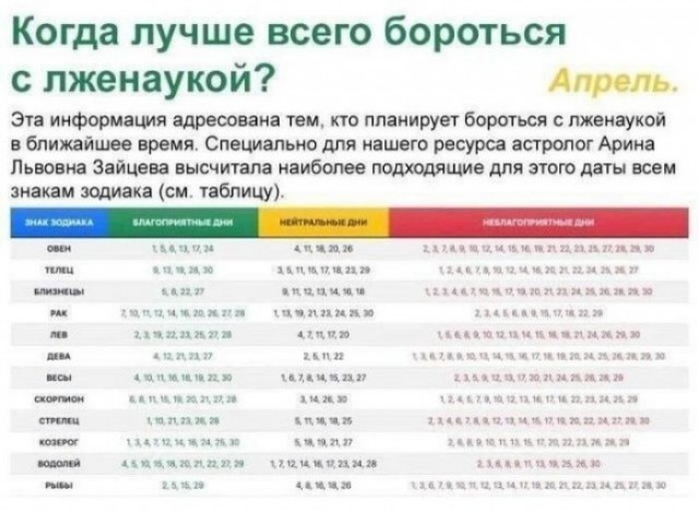 Деградация набирает обороты: Ценник на услуги колдунов и тарологов в России вырастет на 100% уже в октябре