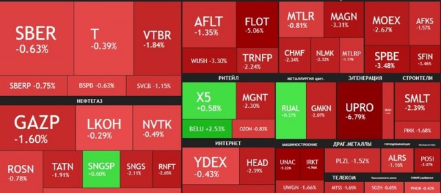 Трамп опять не наш