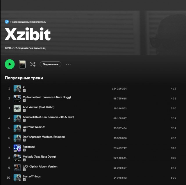 Американский хип-хоп-исполнитель Xzibit едет в Москву