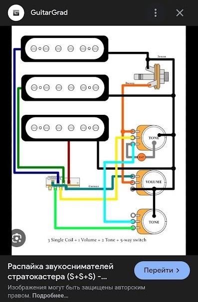 Музыкальное рукожопие
