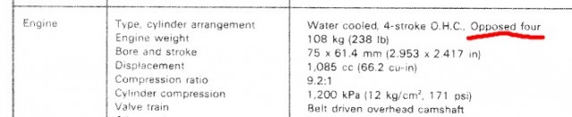 «Железные кони», которые не сдаются: ТОП‑5 неубиваемых мотоциклов СССР, которые ценят и сейчас