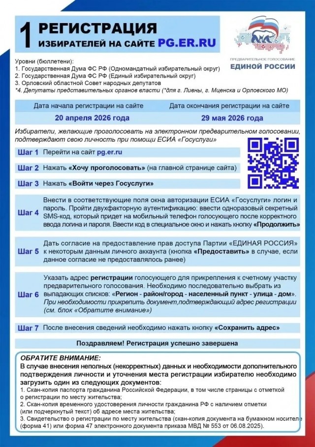 Единоросы уже начали в добровольно-принудительном порядке рассылать Всем Свои Финтифлюшки.