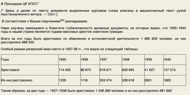 Установленный в центре Владивостока памятник Солженицыну демонтирован