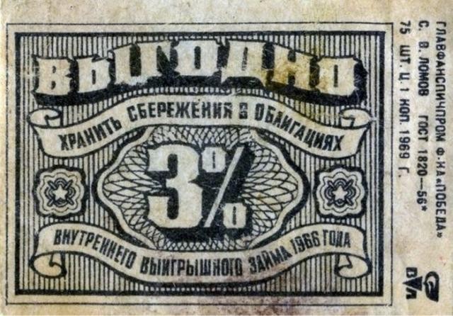 Спичечные коробки времен СССР (65 фото)