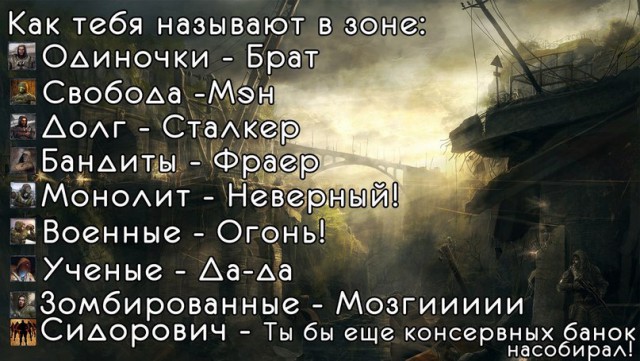 Фанатам игры С.Т.А.Л.К.Е.Р посвящается