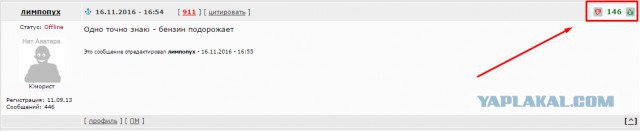 Интересный анализ по Улюкаеву