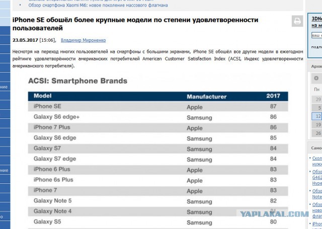 Стала известна стоимость iPhone 8