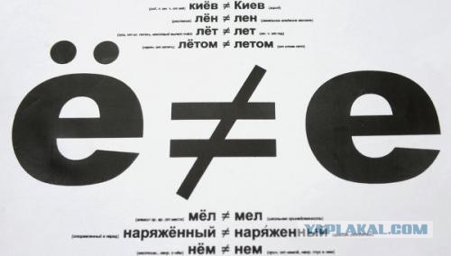 Буква Ё была, есть и будет!