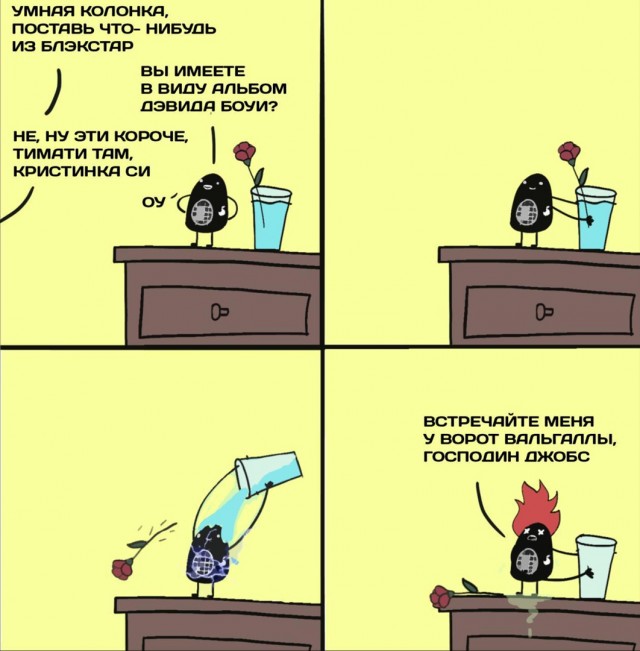 Картинки на вчера