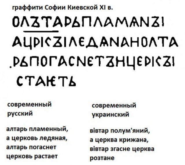 "Мы не один народ". Зеленский отреагировал на слова Путина об Украине