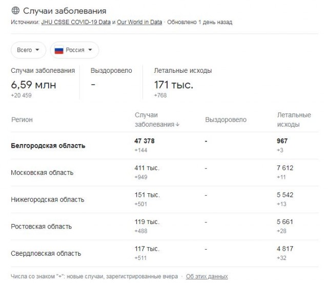 Принудительная вакцинация — это преступление. Медики не должны бояться об этом говорить